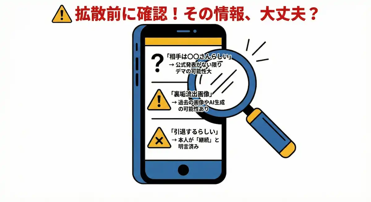 拡散前のチェックリスト 月島あかり結婚報道に関するデマ拡散防止チェックリスト。「相手の特定」「流出画像」「引退説」などの噂に対し、公式一次ソースを確認することの重要性と、誹謗中傷による法的リスクを回避するための注意点をまとめた図解。