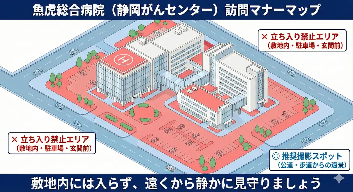 静岡県立静岡がんセンター周辺の地図。敷地内は赤色で立ち入り禁止、周辺の公道は青色で推奨エリアとして示されている。