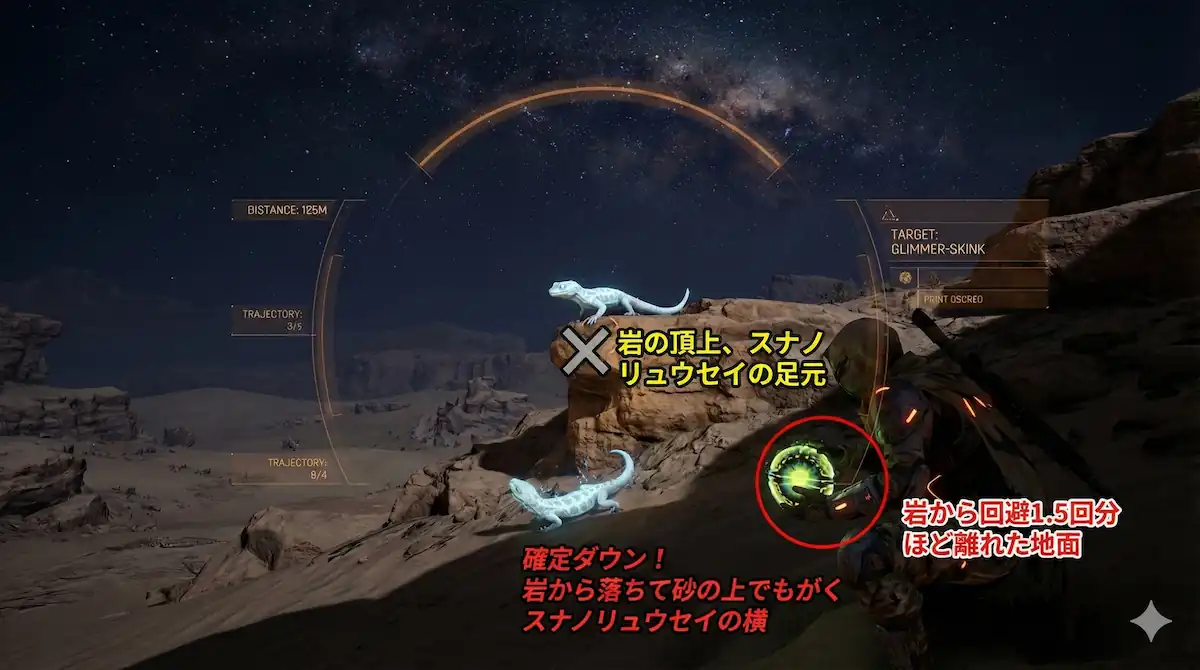 隔ての砂原エリア11の岩場にいるスナノリュウセイに対し、音爆弾の音響効果でダウンを奪うため、岩の上面を狙って音爆弾を投げるポイントの解説図。