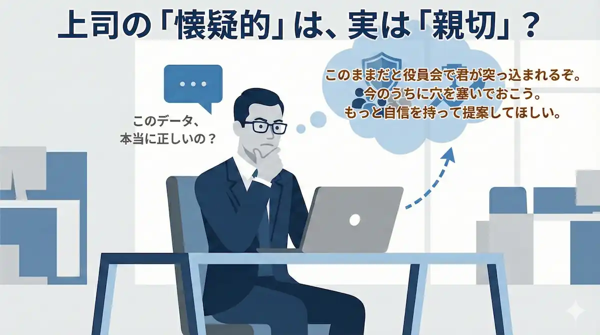 懐疑的な上司の発言の裏にある、部下を守るためのリスク管理や期待といった真の意図を図解したイラスト。