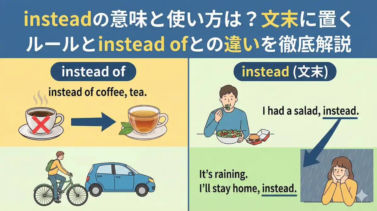 insteadの意味を解説する記事のアイキャッチ画像